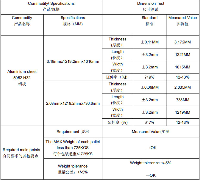 5052 h32 aluminum plate