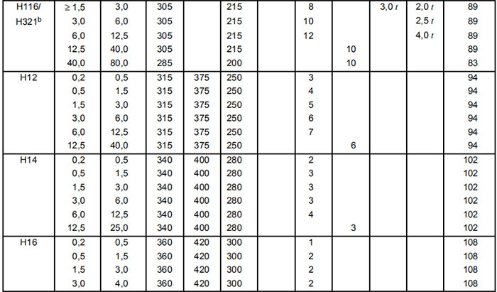 5083 0 aluminum plate