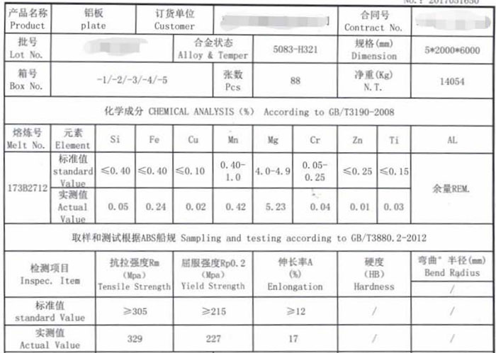 5083 aluminum plate