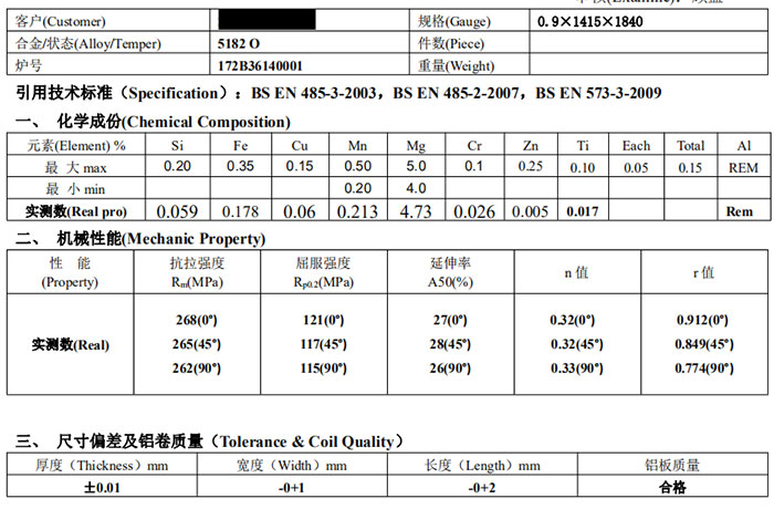 5182 aluminum