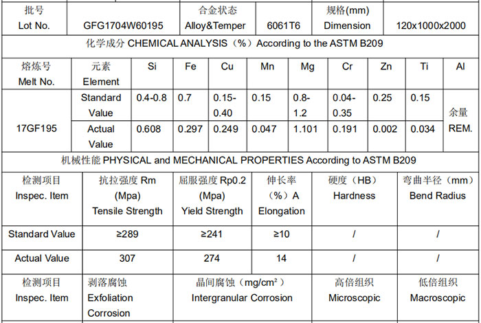 6061 t6 aluminum sheet