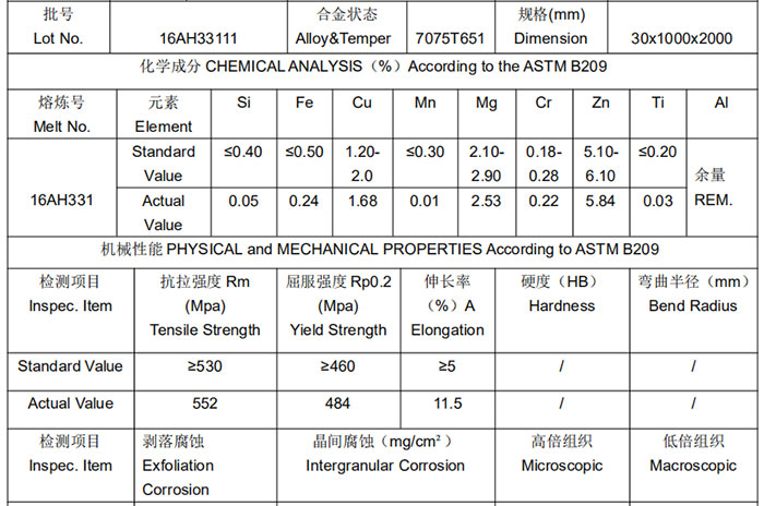 7075 t651 aluminum plate