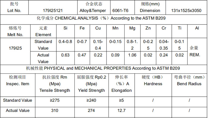 6061 t6 aluminum sheet price